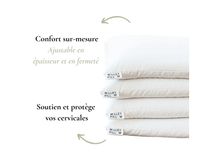 L'Exigeant - Oreiller Ergonomique Premium de Garnillet